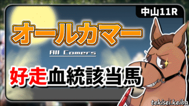【オールカマー】該当率”40%”！好走血統該当馬のご紹介【血統評価/独自解析】